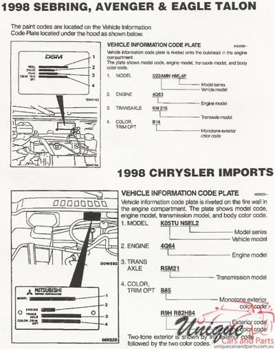1998 Chrysler 6 Paint Charts